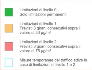 Semafoto Antismog - colori