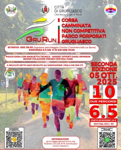 GRURUN 2 EDIZIONE 2025
